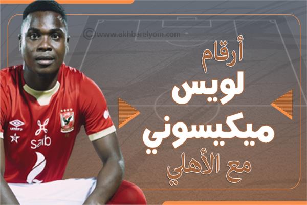 إنفوجراف | أرقام لويس ميكيسوني مع الأهلي 