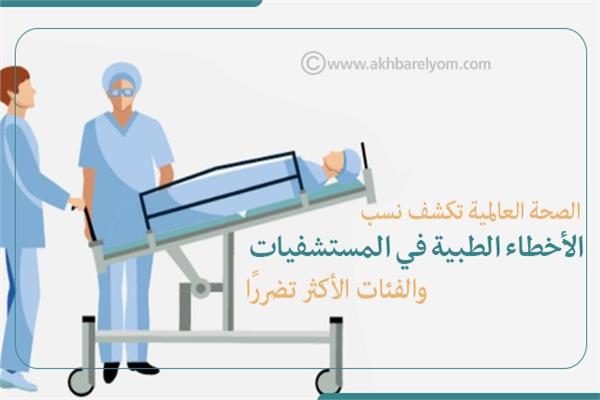  الصحة العالمية