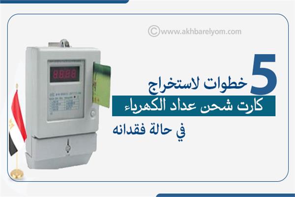 إنفوجراف| في حالة فقدانه.. 5 خطوات لاستخراج كارت شحن عداد الكهرباء
