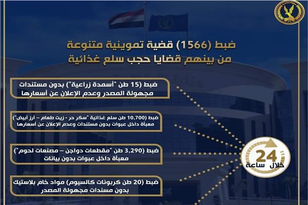جهود التموين