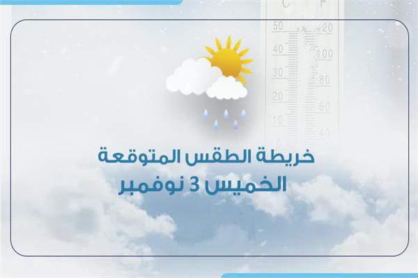 خريطة الطقس