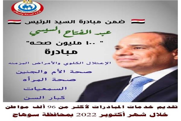 فحص  96 ألف مواطن ضمن المبادرات الرئاسية بمختلف مراكز محافظة سوهاج 