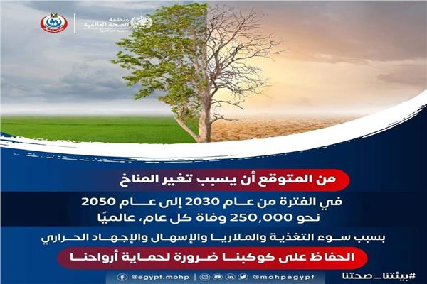 تغير المناخ