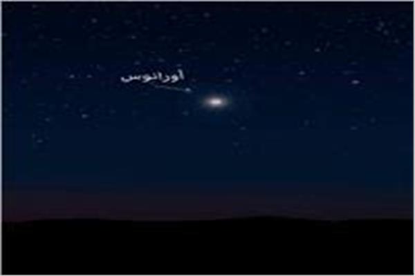 ارشفيه