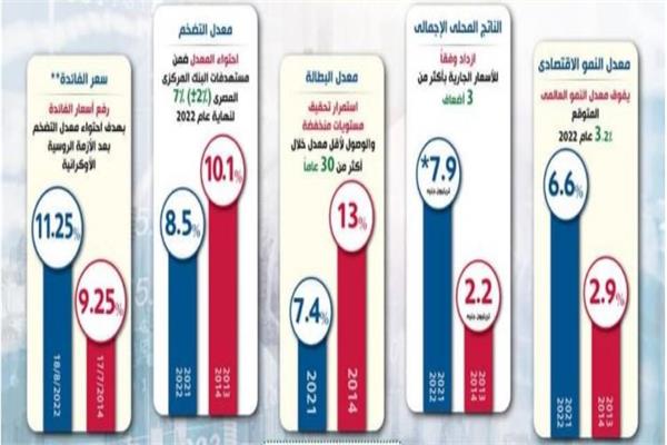 صوره أرشيفيه 