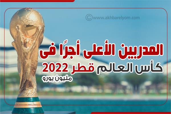 صورة من الإنفوجراف