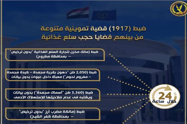 جهود التموين