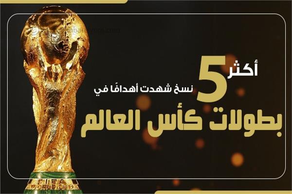 بطولات كأس العالم 