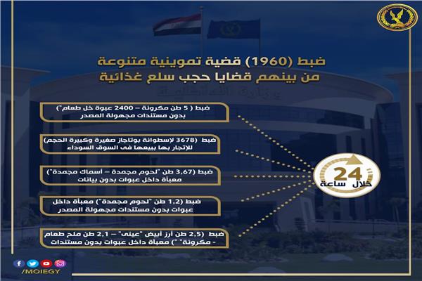 جهود التموين