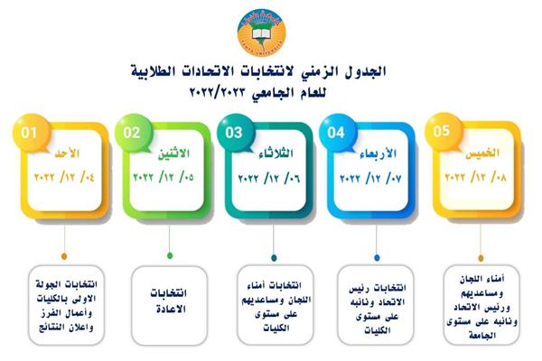 صورة موضوعية