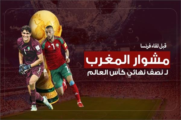كأس العالم 2022