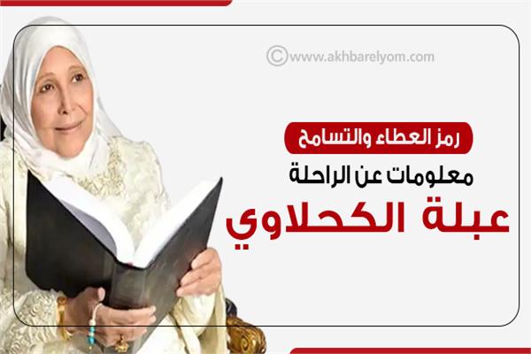 عبلة الكحلاوي