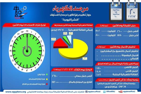 صورة موضوعية
