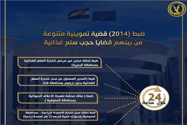 جهود التموين