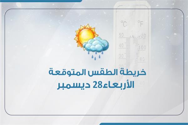 خريطة الطقس