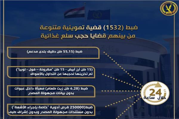 جهود التموين