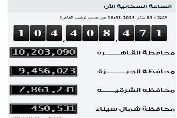 الساعة السكانية