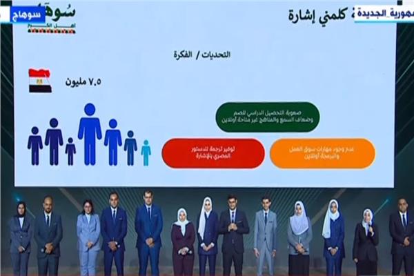 شباب محافظة سوهاج