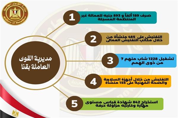 ذوي الهمم - صورة موضوعية