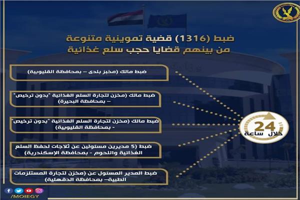 جهود التموين