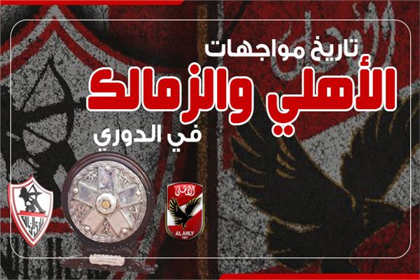 إنفوجراف