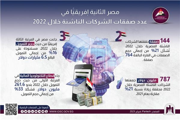 صورة موضوعية