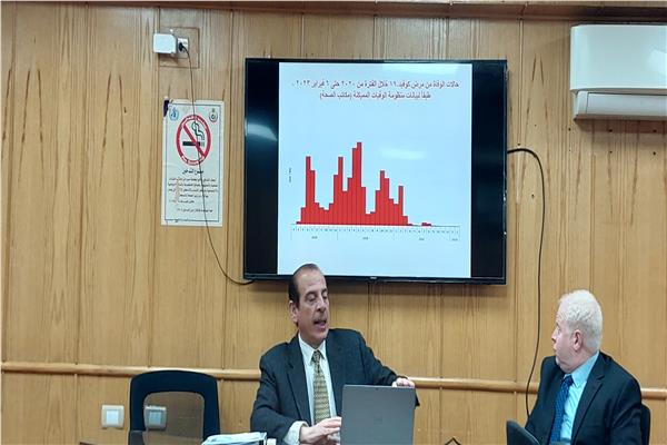 الدكتور عمرو قنديل