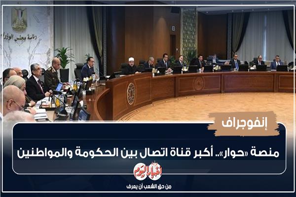 إنفوجراف 