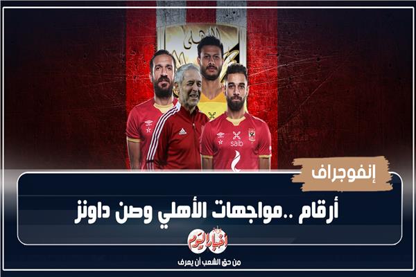 مواجهات الأهلي وصن داونز