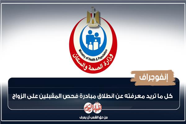 إنفوجراف| كل ما تريد معرفته عن انطلاق مبادرة فحص المقبلين على الزواج