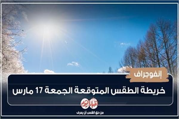  خريطة الطقس