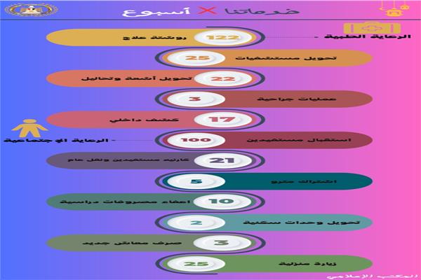 أرشيفية 