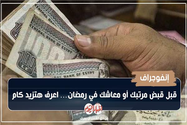 إنفوجراف| قبل قبض مرتبك أو معاشك في رمضان  …اعرف هتزيد كام