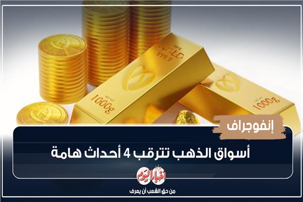 أسعار الذهب العالمية