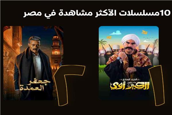 صورة موضوعية