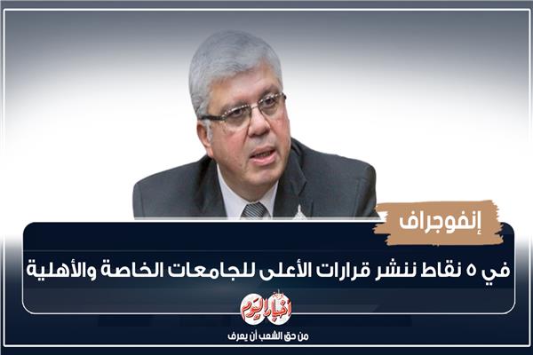  الأعلى للجامعات الخاصة والأهلية