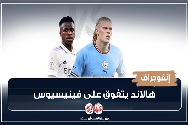 هالاند 