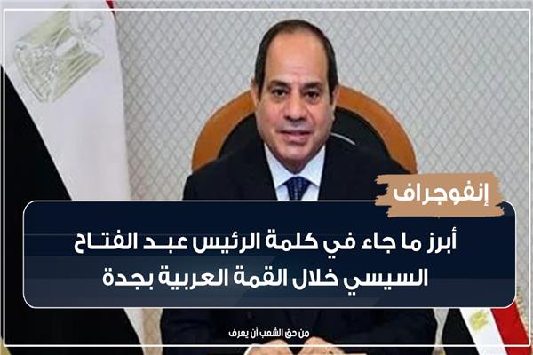 أبرز ما جاء في كلمة الرئيس عبــد الفتــاح السيسي خلال القمة العربية بجدة