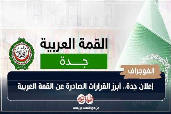 صورة موضوعية