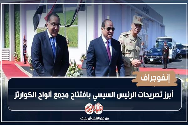 إنفوجراف| أبرز تصريحات الرئيس السيسي بافتتاح مجمع ألواح الكوارتز