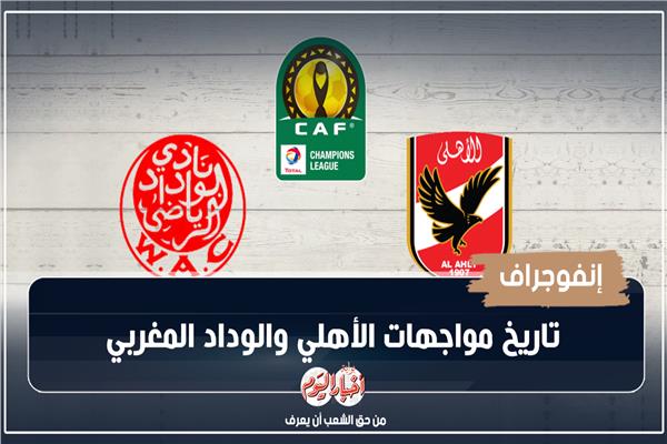 إنفوجراف | تاريخ مواجهات الأهلي والوداد المغربي 