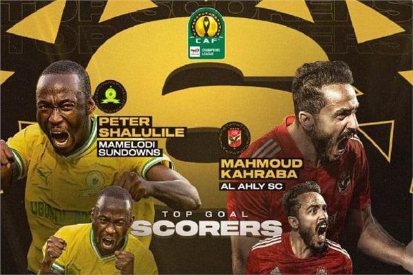 محمود عبد المنعم كهربا وبيتر شالوليلي