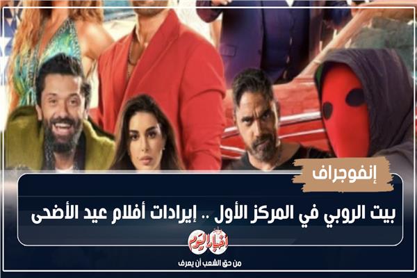 إنفوجراف| بيت الروبي في المركز الأول .. إيرادات أفلام عيد الأضحى 