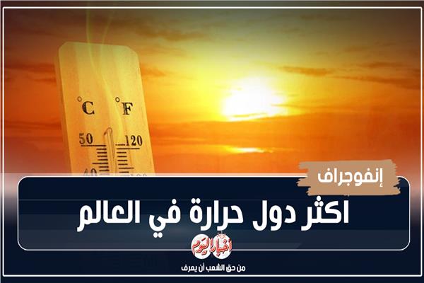 إنفوجراف| اكثر دول حرارة في العالم
