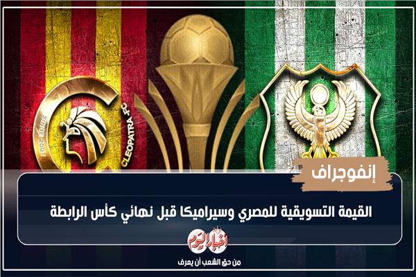 إنفوجراف