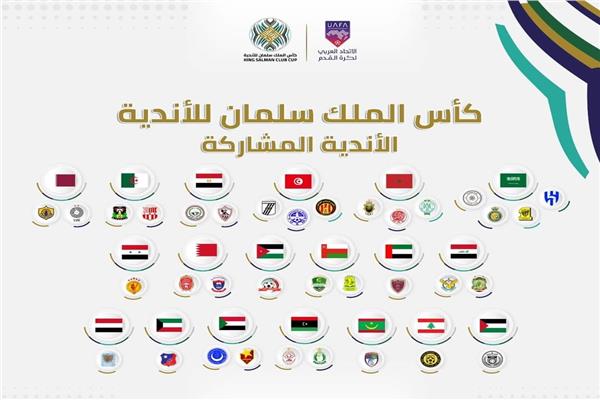 البطولة العربية للأندية