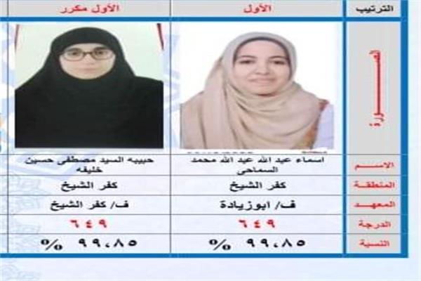 موضوعية 