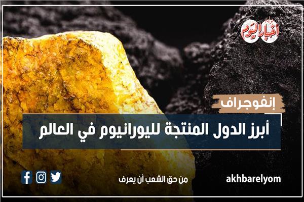 إنفوجراف 