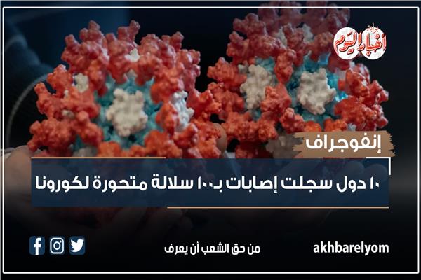  متحور كورونا