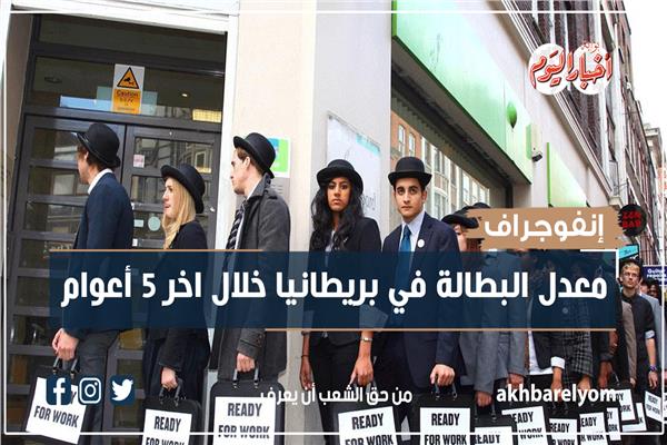 إنفوجراف| معدل البطالة في بريطانيا خلال اخر 5 أعوام 
